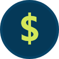 Private Charter Cost